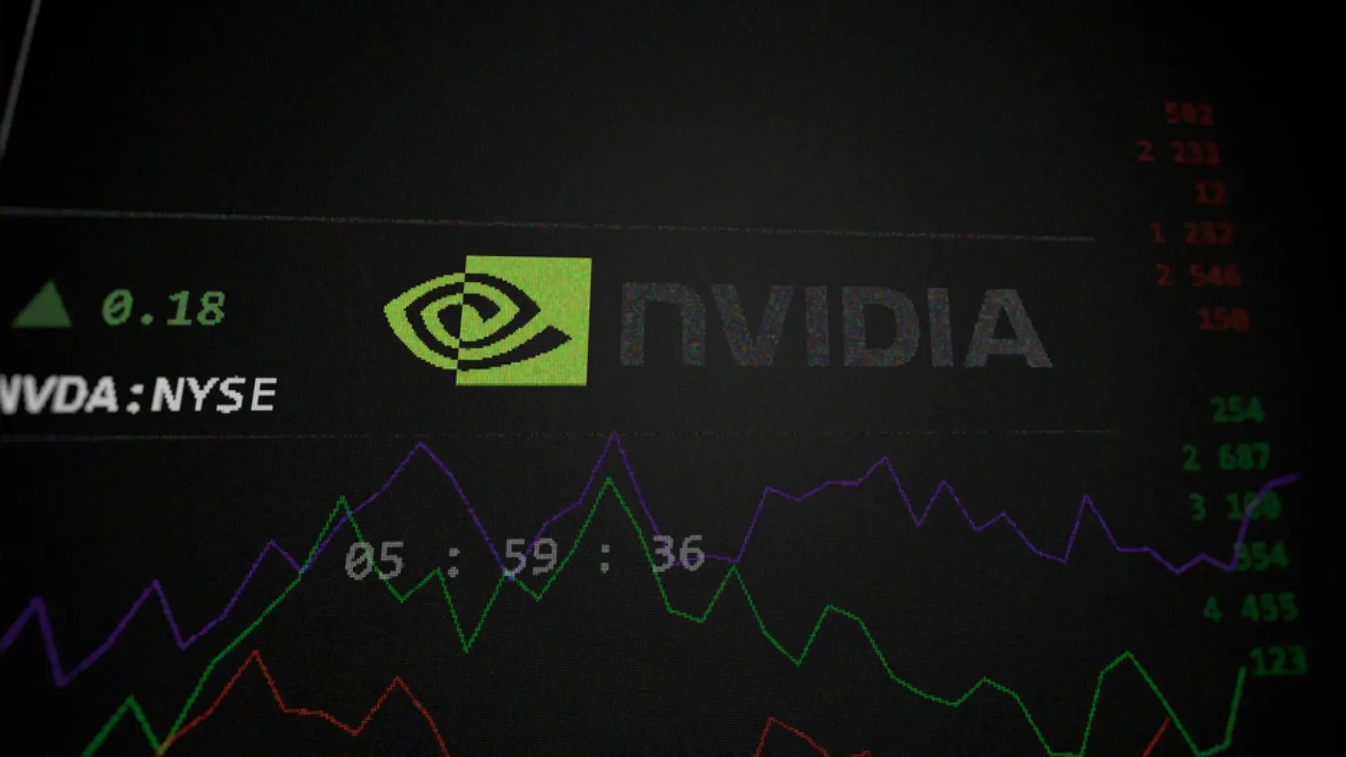 CoreWeave Stock Rise 6% After Nvidia invests $2 Billion to Grow AI Data Centre Capacity