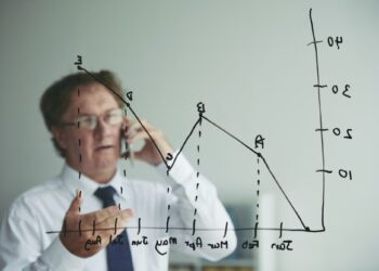 Discussing sales chart