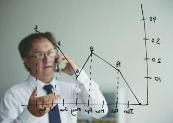 Discussing sales chart