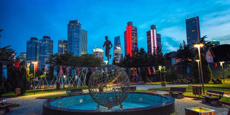 Turkey: Behavioral Pattern of FDI in 2020