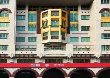 QIIB – Best Credit Card Offerings in Qatar
