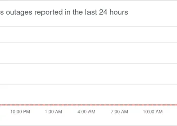 Microsoft Outage