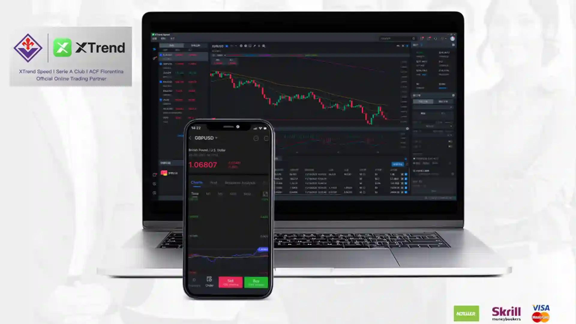 XTrend Speed A Revolutionary AppBased Trading Platform Xtrend Chartink