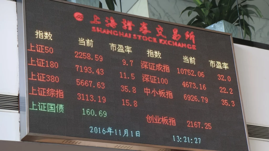 Mainland Chinese Companies Reported First-Half of Net Income of US$420 Billion